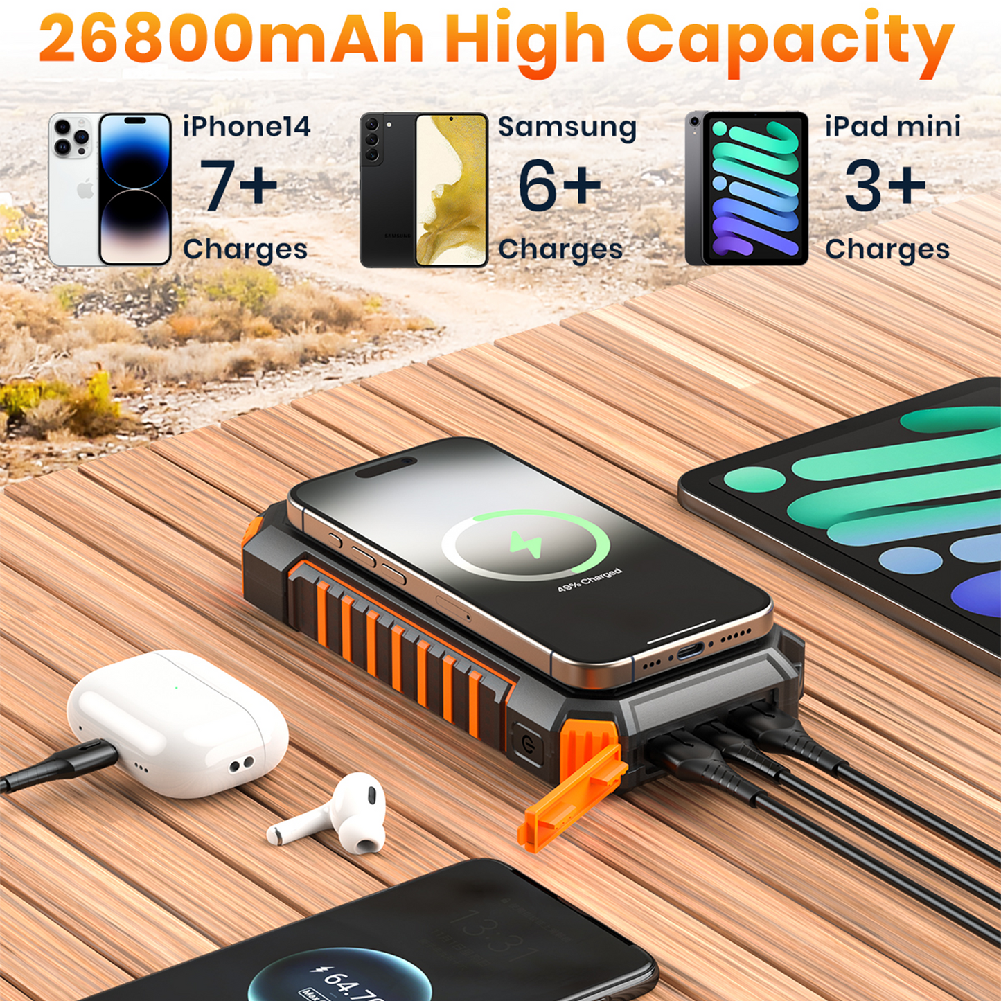 CONXWAN Wireless Solar Power Bank 26800mAh