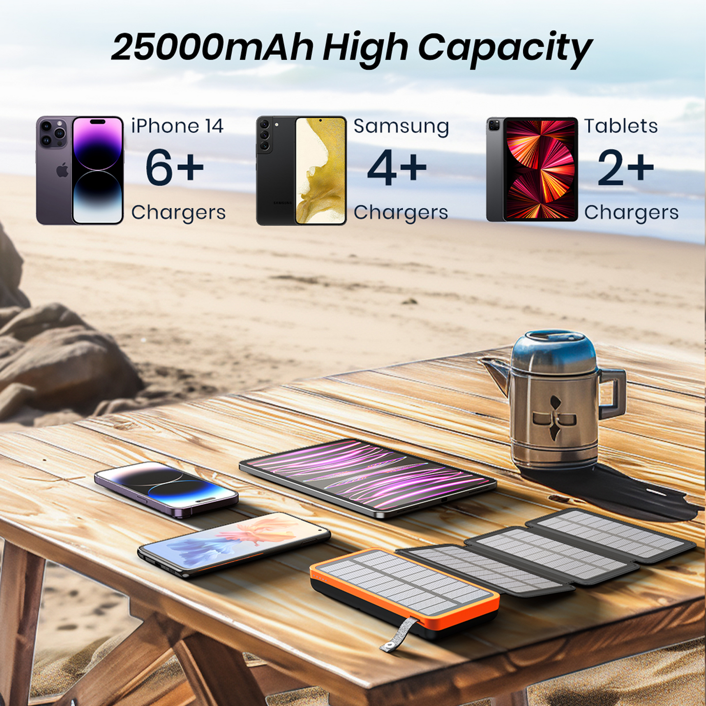 CONXWAN Solar Power Bank 25000mAh