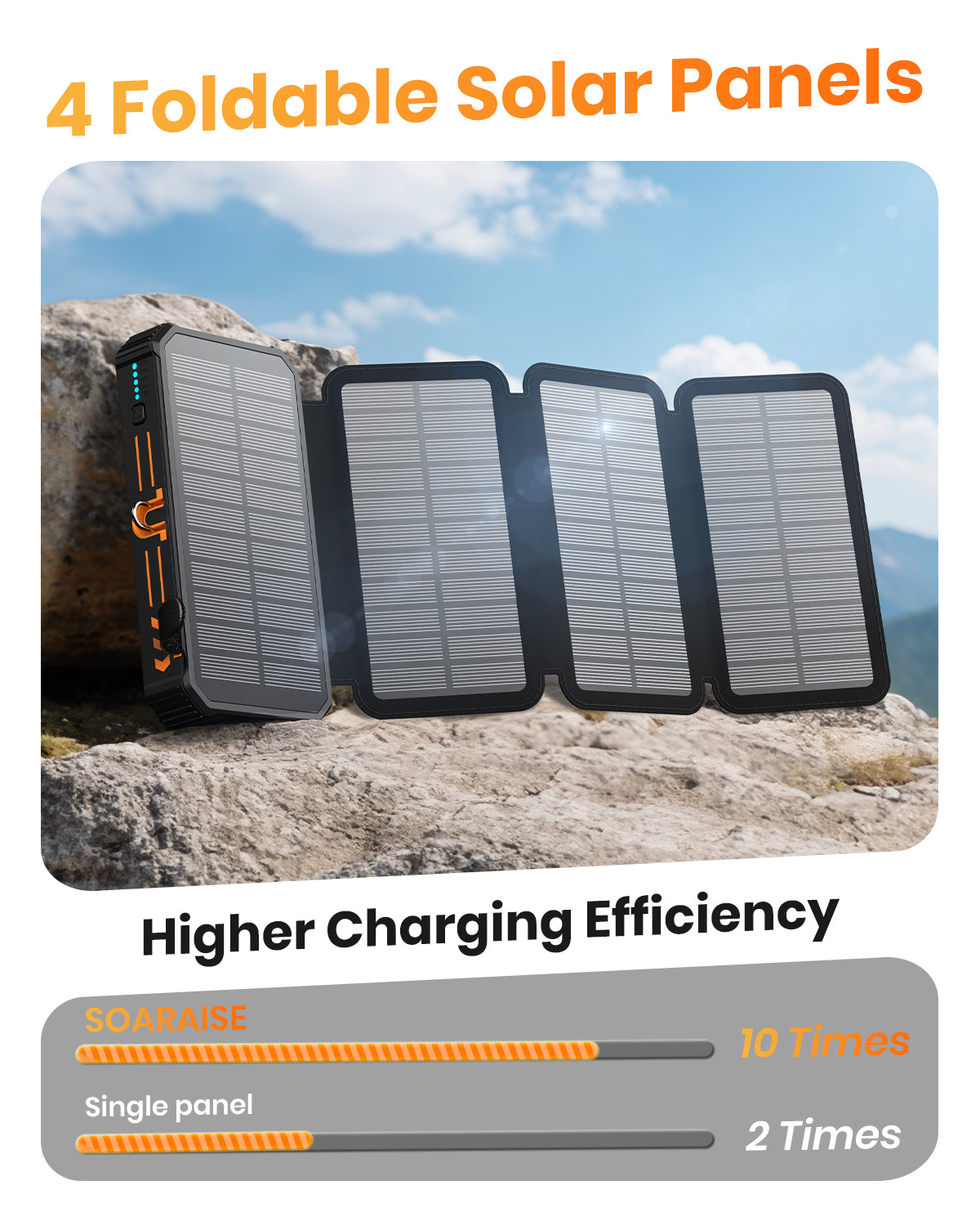 SOARAISE Solar Charger Power Bank Built-in 4 Cables and 4 Solar Panels