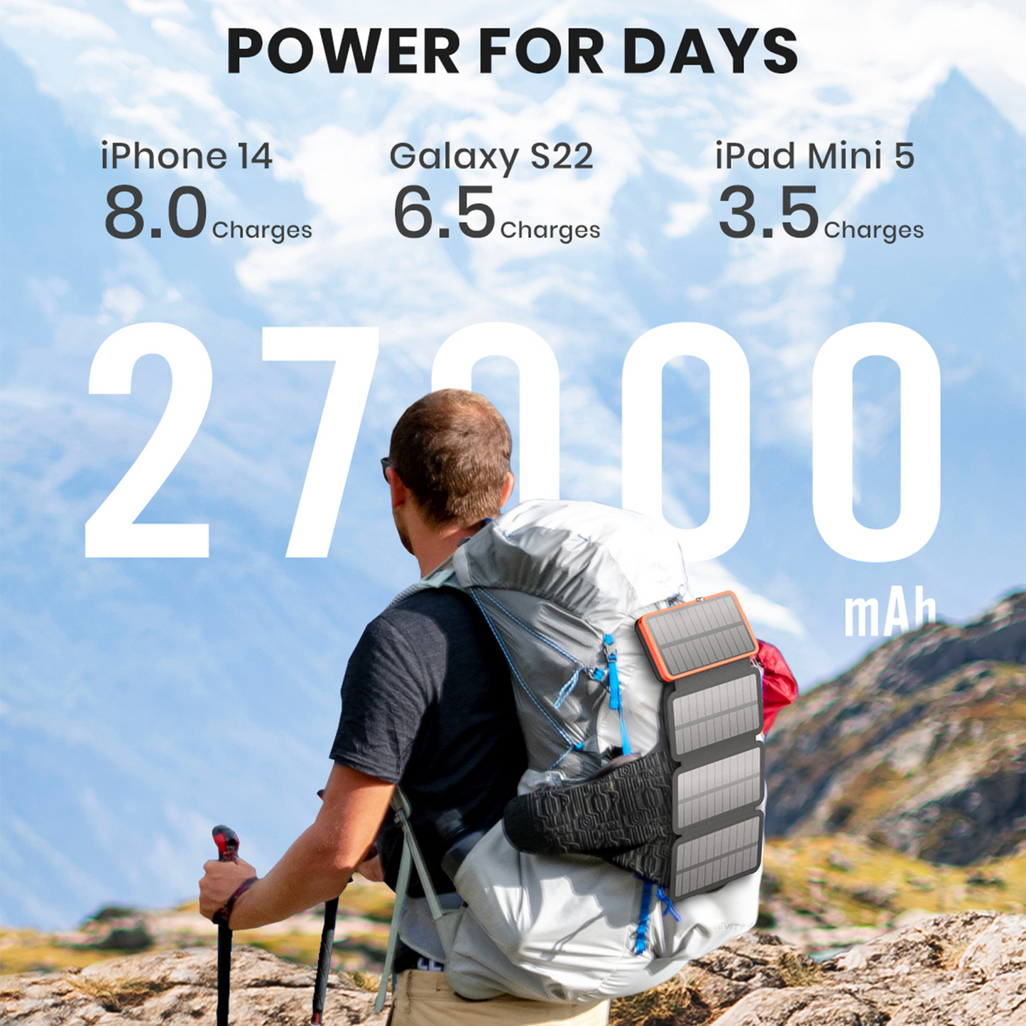 CONXWAN Solar Power Bank 27000mAh