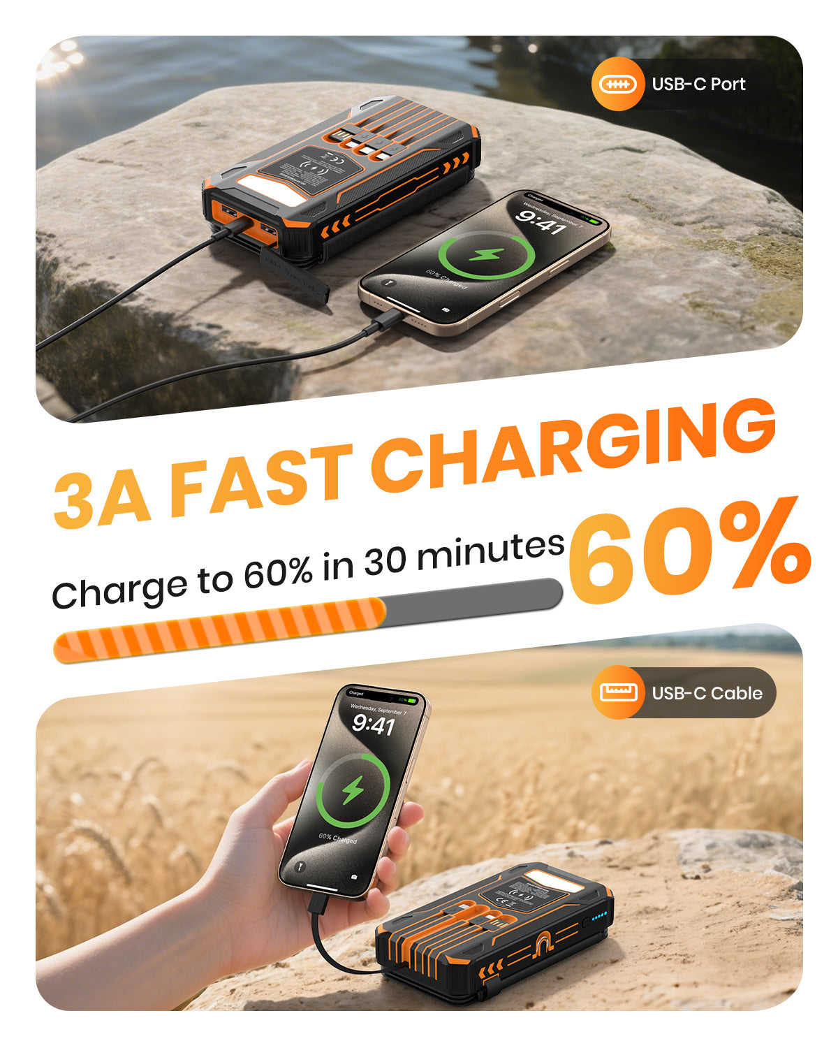SOARAISE Solar Charger Power Bank Built-in 4 Cables and 4 Solar Panels