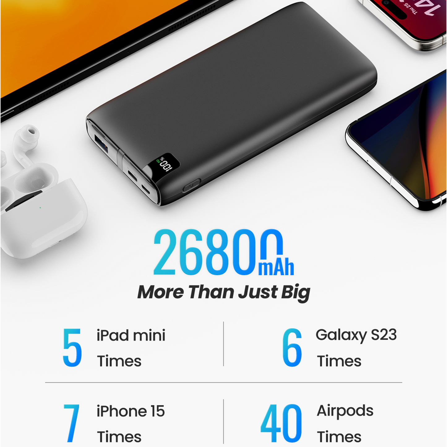 CONXWAN Power Bank 26800mAh Built-in 2 Cables