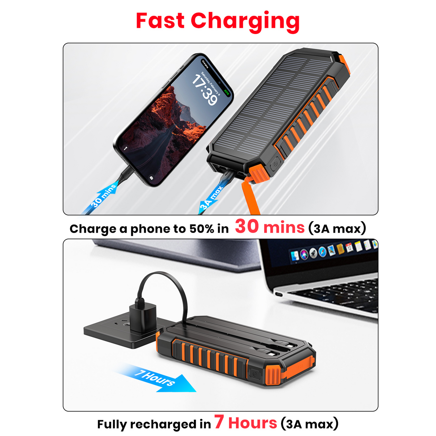 CONXWAN Solar Power Bank 27000mAh Built-in 3 Cables